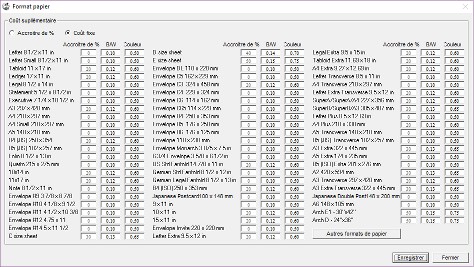 compteur d impression