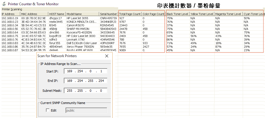 printer meter reading