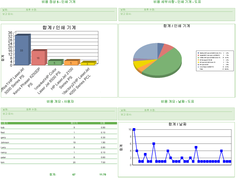 인쇄 모니터